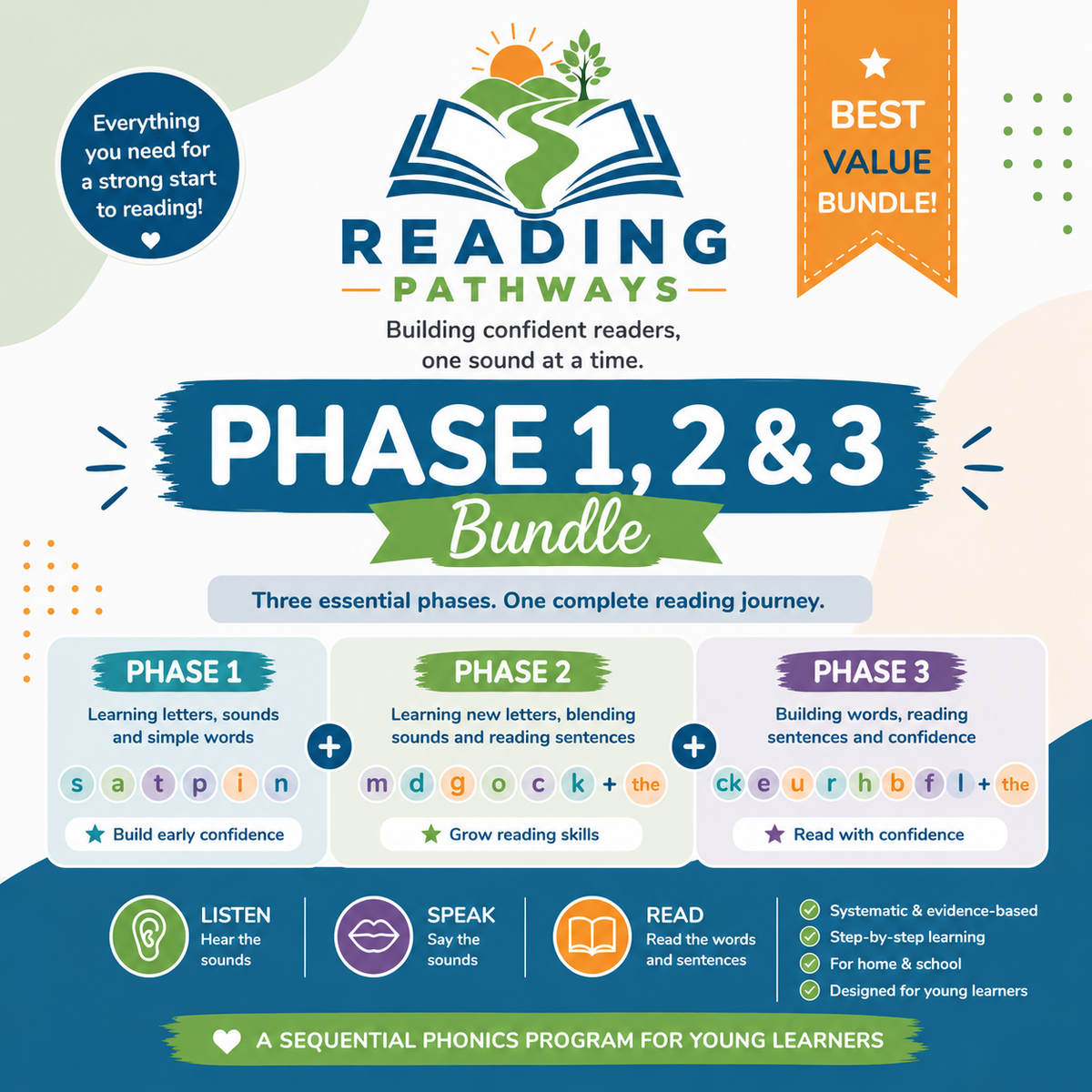 Reading Pathways Complete Bundle – All 3 Phases (Student Workbooks & Parent Guides)