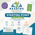 Reading Pathways Starting Point Assessment – a short assessment to identify your child's ideal starting phase